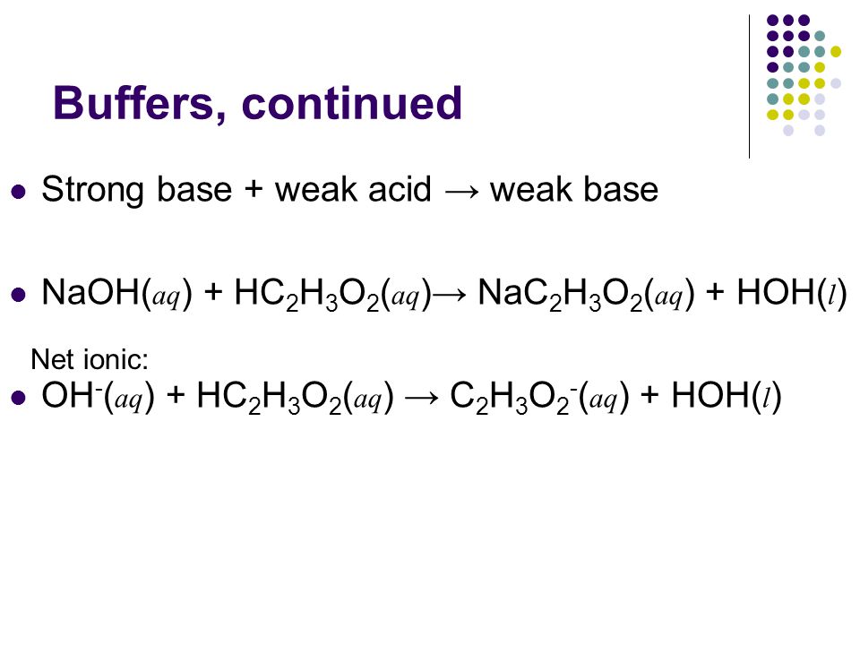 Buffers, continued Strong base + weak acid → weak base