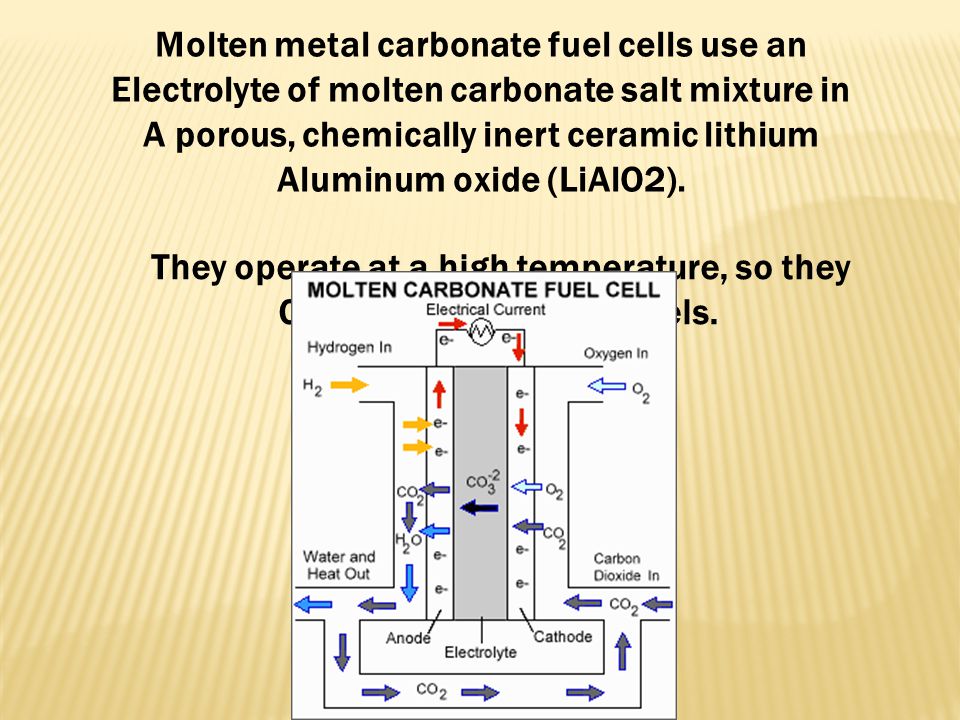 Molten metal carbonate fuel cells use an