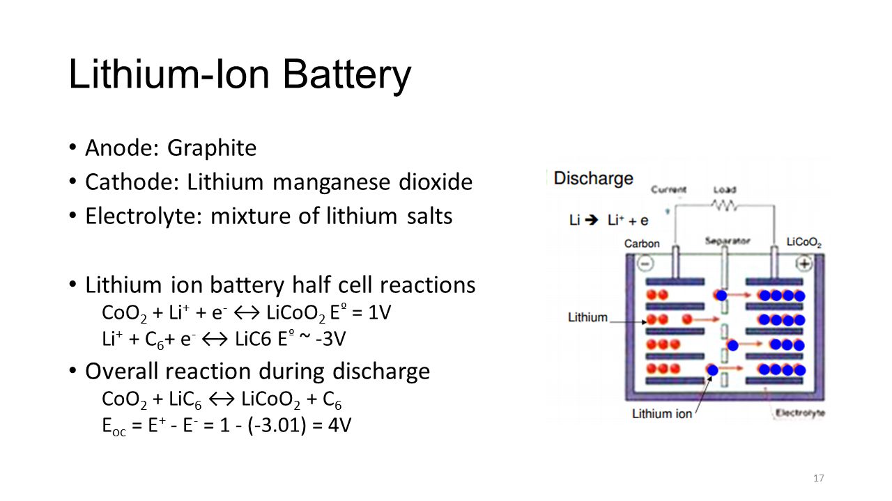 Battery Technology Cheryl Salmonson 10/6/ ppt video online download