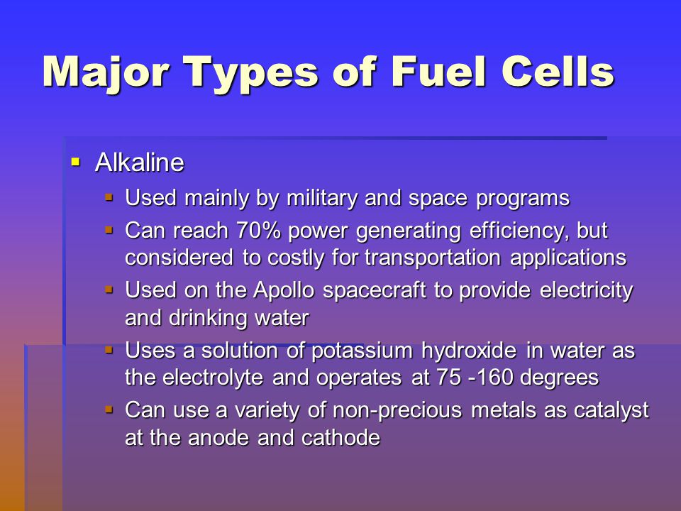 Major Types of Fuel Cells