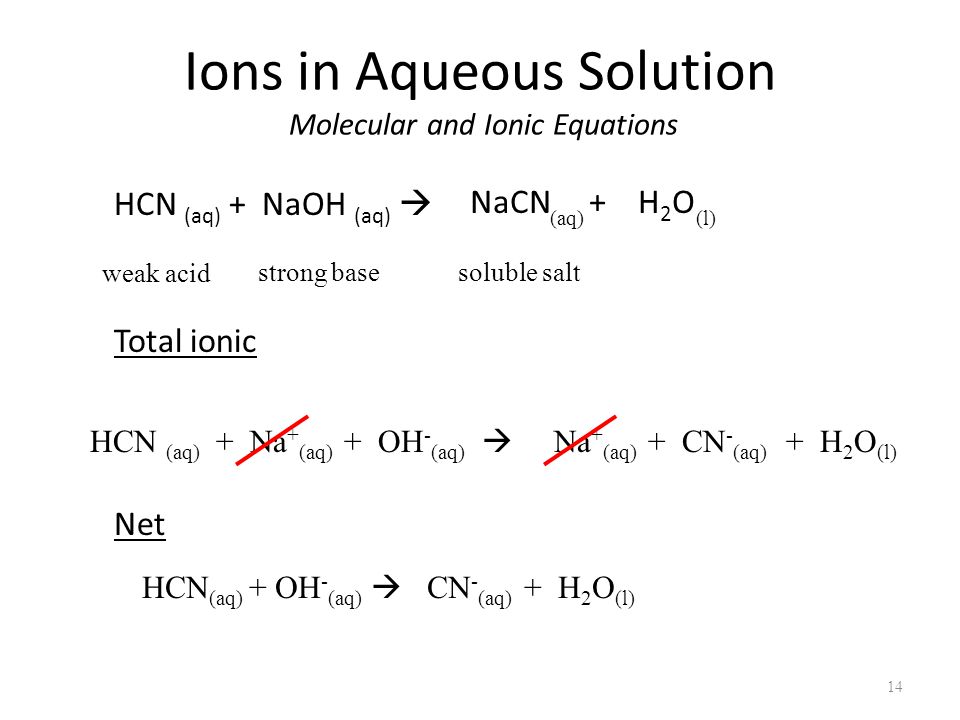 Nacn H2o Ionic Equation
