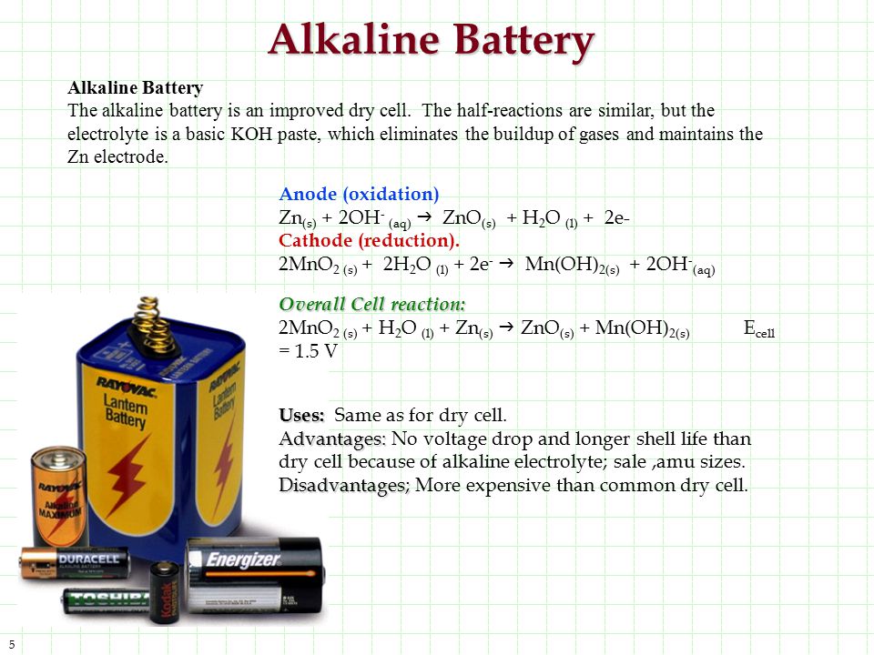 Harnessing the Power of Voltaic Cells Batteries and Corrosion - ppt video  online download