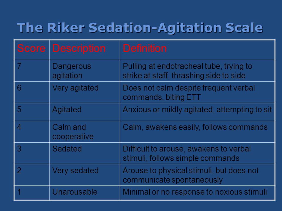 SEDATION IN THE ICU-SHIFTS & STRATEGIES - ppt download