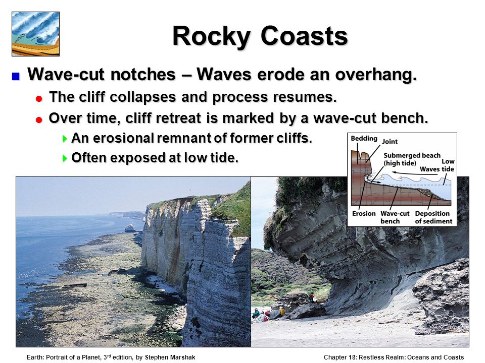 Restless Realm Oceans And Coasts Ppt Video Online Download