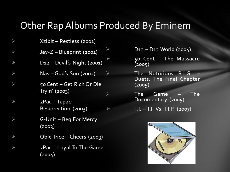 Other Rap Albums Produced By Eminem