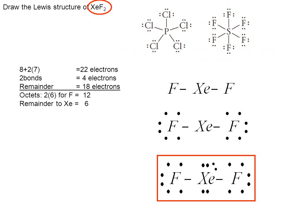 Draw the Lewis structure of XeF2.