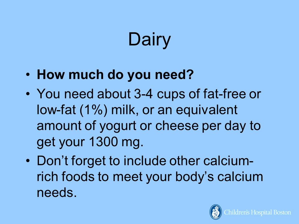 Dairy How much do you need