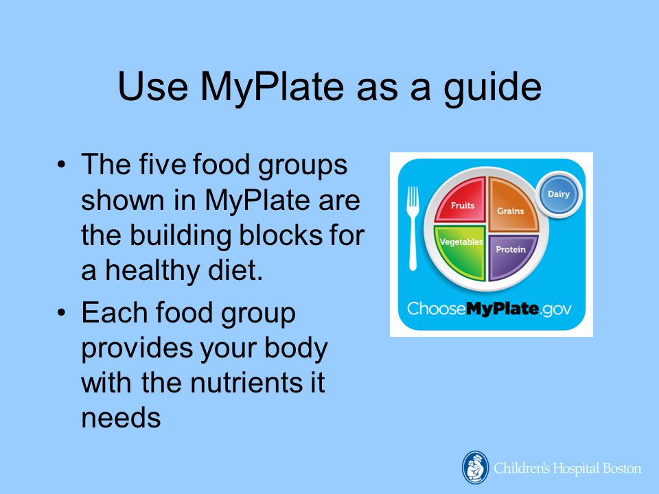 Use MyPlate as a guide The five food groups shown in MyPlate are the building blocks for a healthy diet.