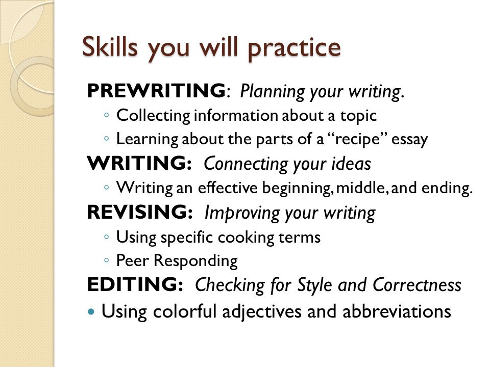 Skills you will practice
