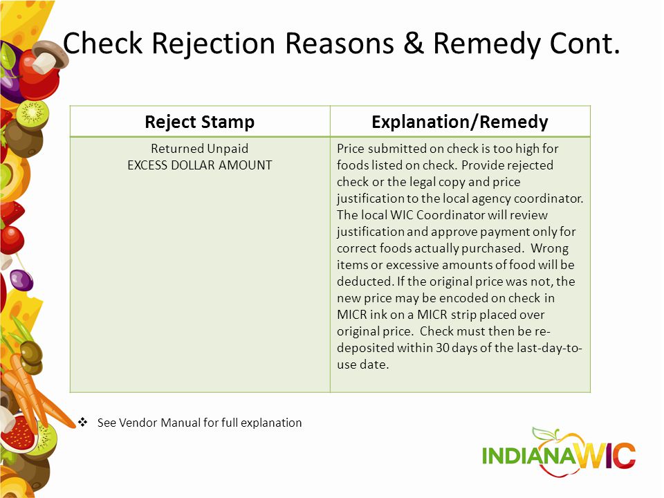 Check Rejection Reasons & Remedy Cont.