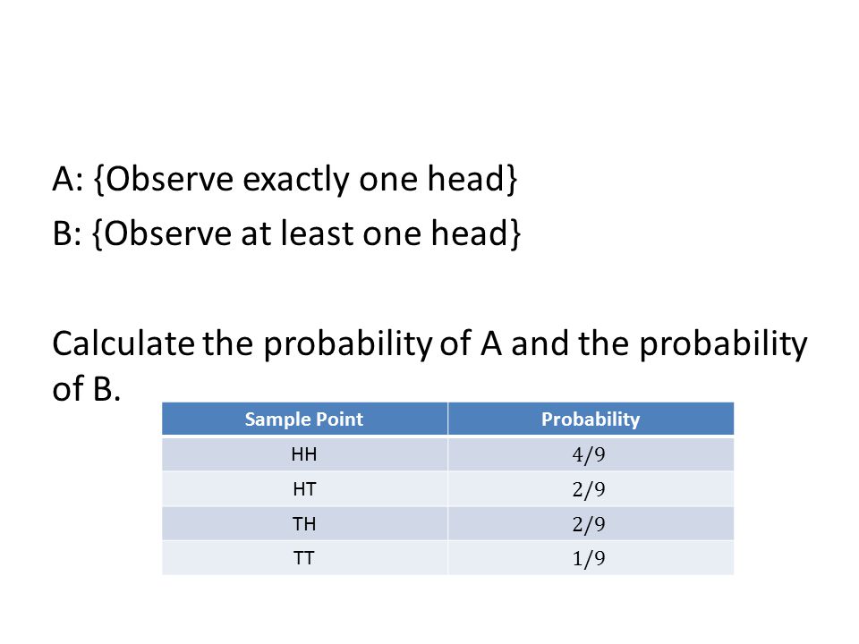 A: {Observe exactly one head} B: {Observe at least one head} Calculate the probability of A and the probability of B.