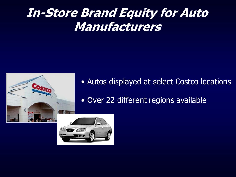 In-Store Brand Equity for Auto Manufacturers