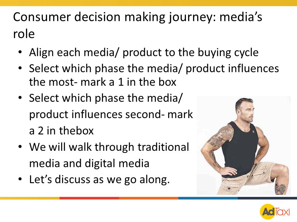 Consumer decision making journey: media’s role