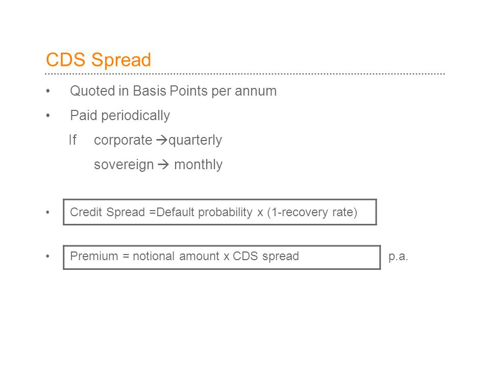CDS Spread Quoted in Basis Points per annum Paid periodically