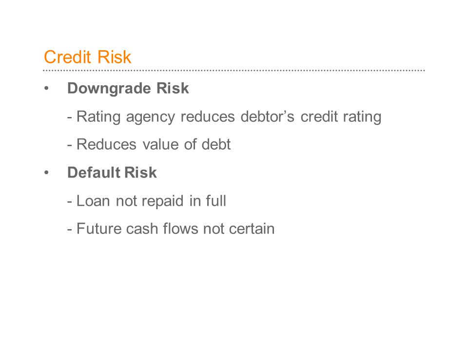 Credit Risk Downgrade Risk