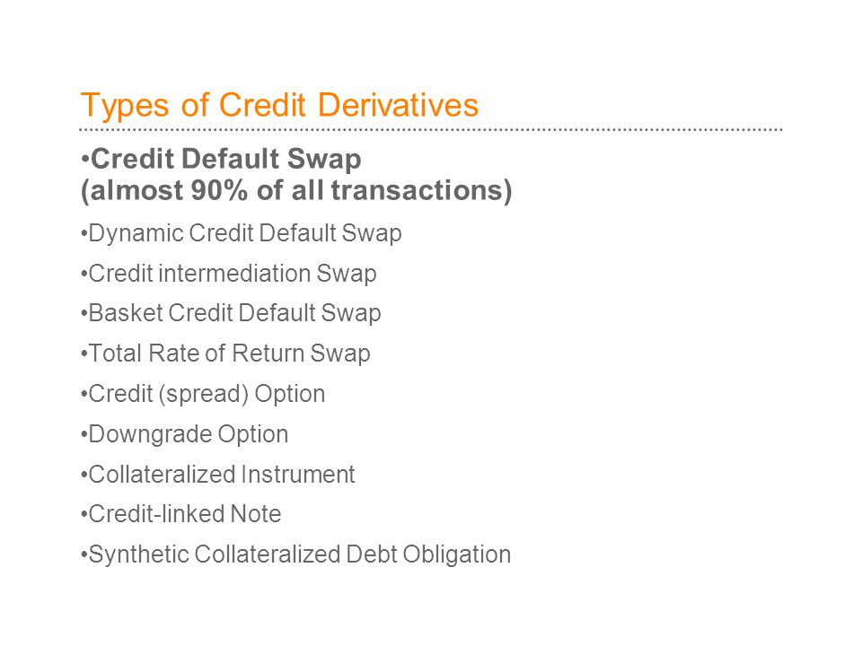Types of Credit Derivatives