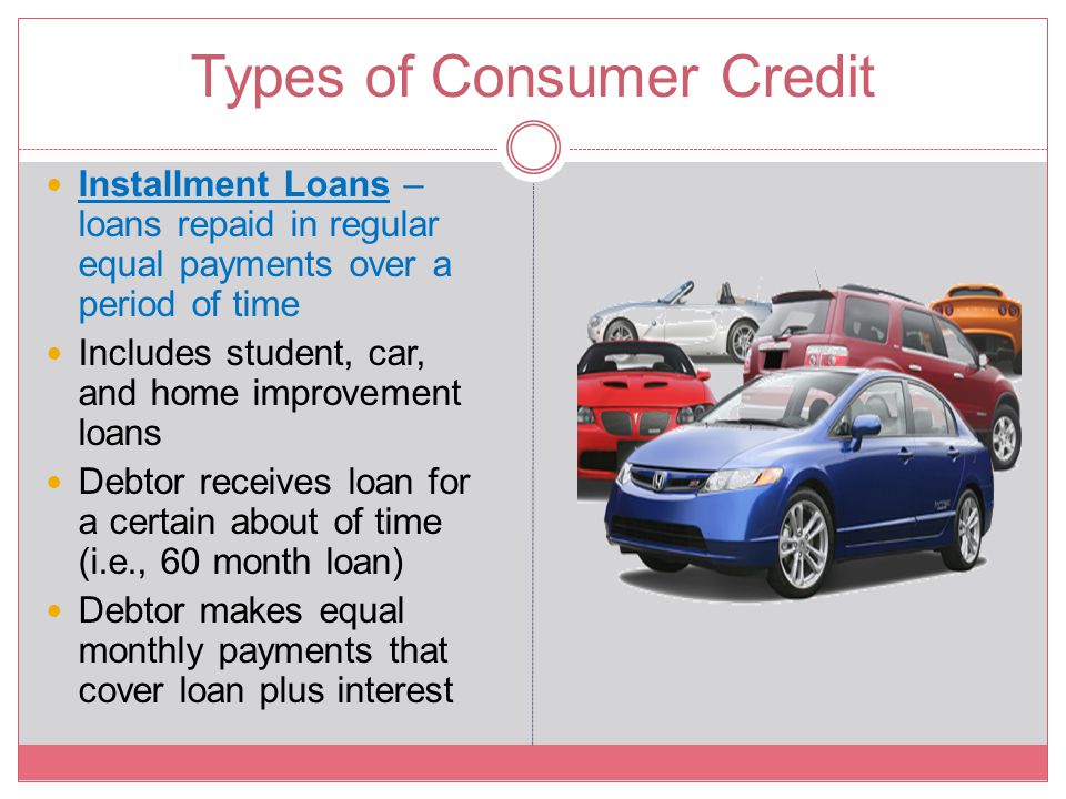Types of Consumer Credit