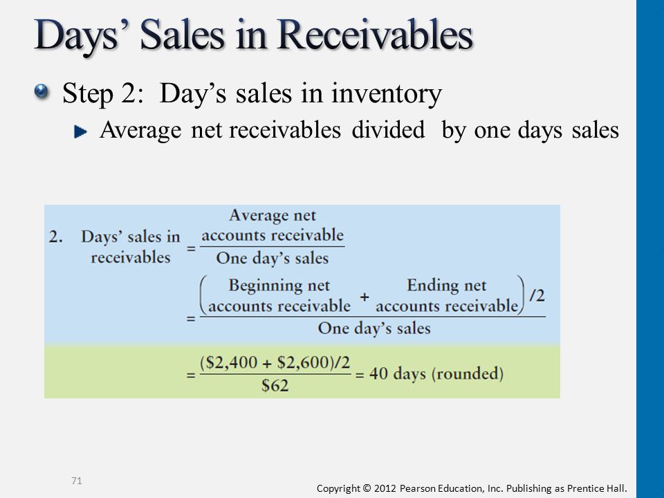 Receivables Chapter 8 Chapter 8 Explains Receivables Ppt Download