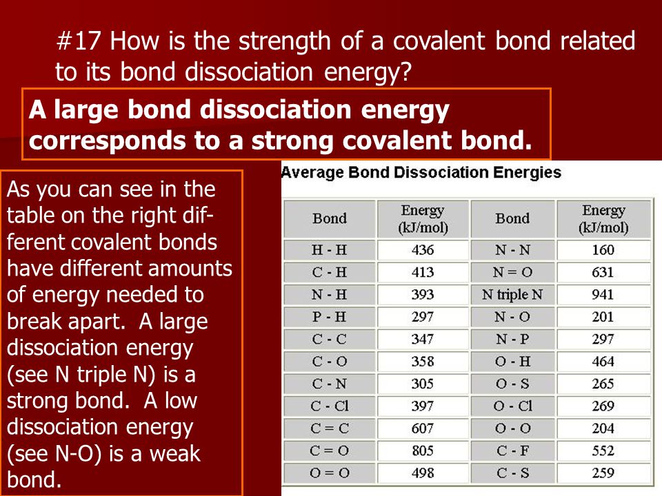 #17 How is the strength of a covalent bond related