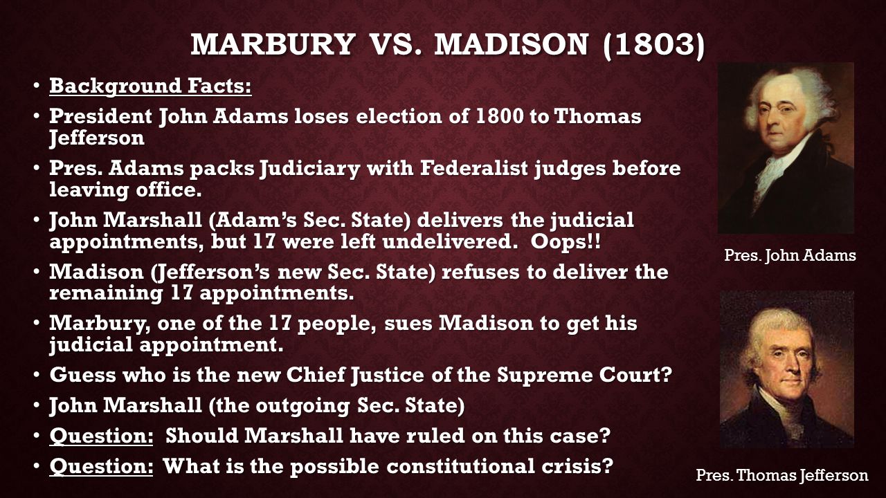 Marbury vs. Madison (1803) Background Facts: