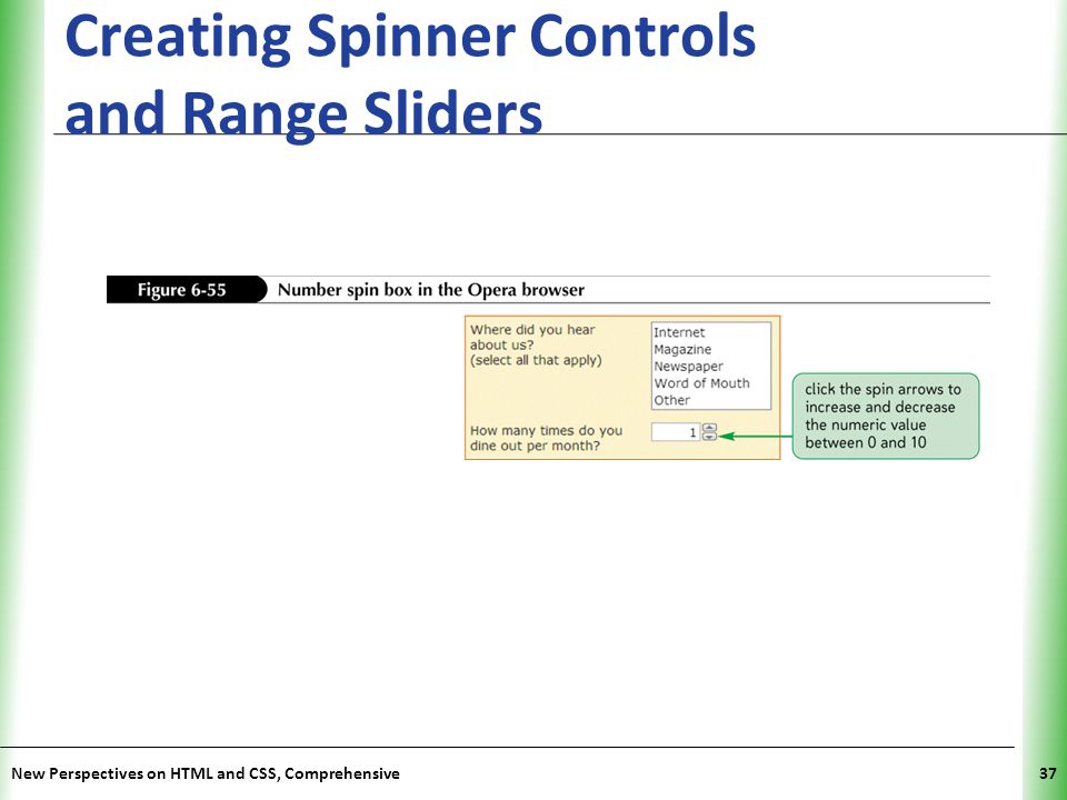 Creating Spinner Controls and Range Sliders