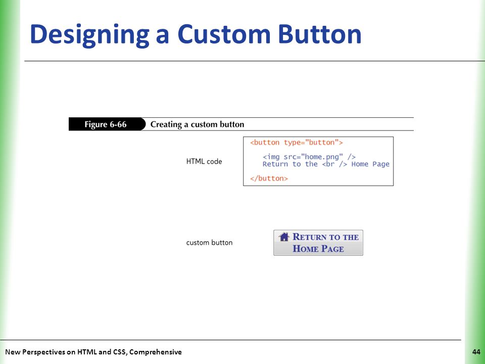 Designing a Custom Button