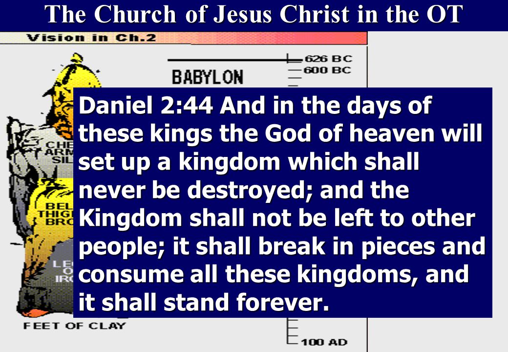 Daniel Chapter 2:44 The Church of Jesus Christ in the OT