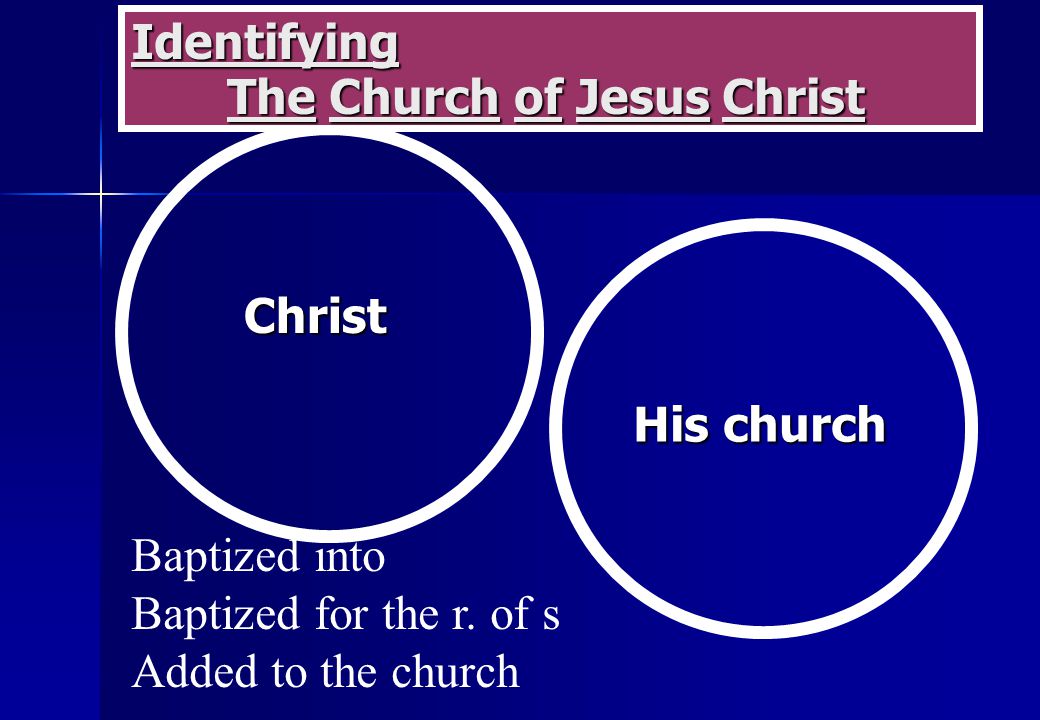 Identifying The Church of Jesus Christ