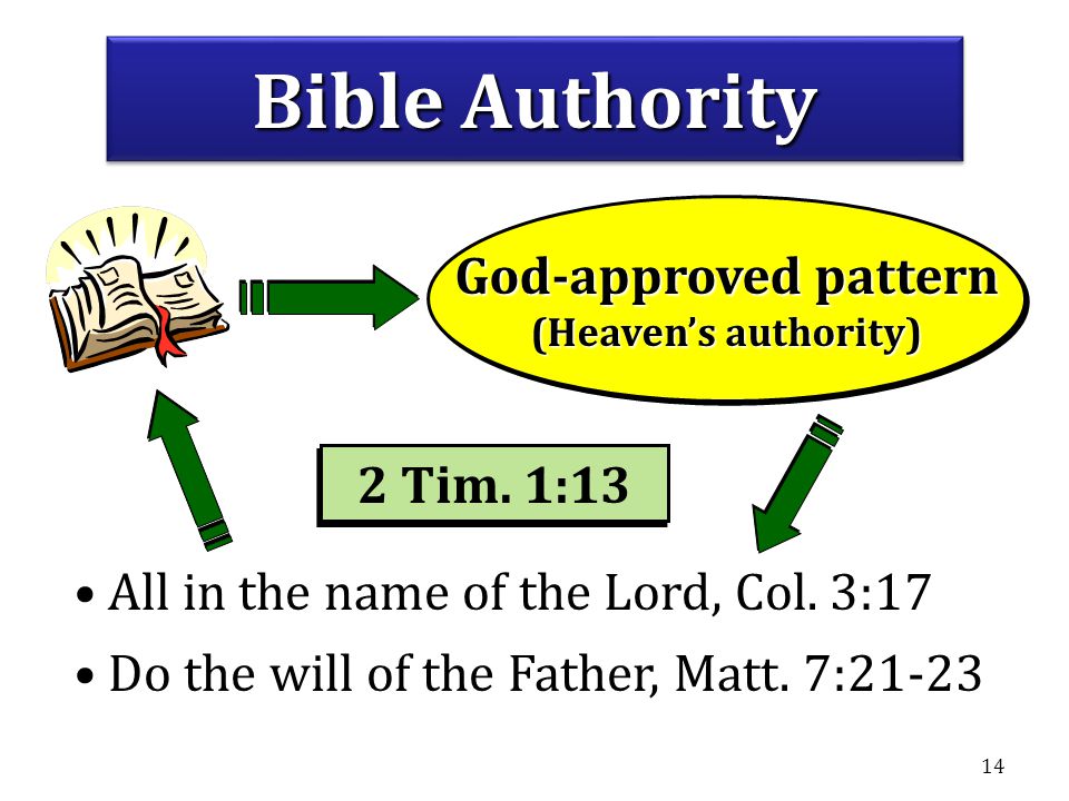 Bible Authority God-approved pattern 2 Tim. 1:13