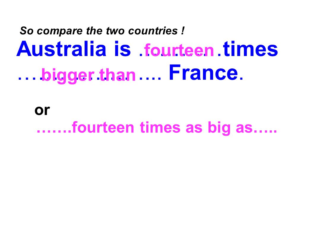 Australia is …………times ………………... France.