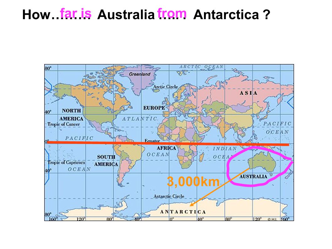 How……… Australia ….. . Antarctica