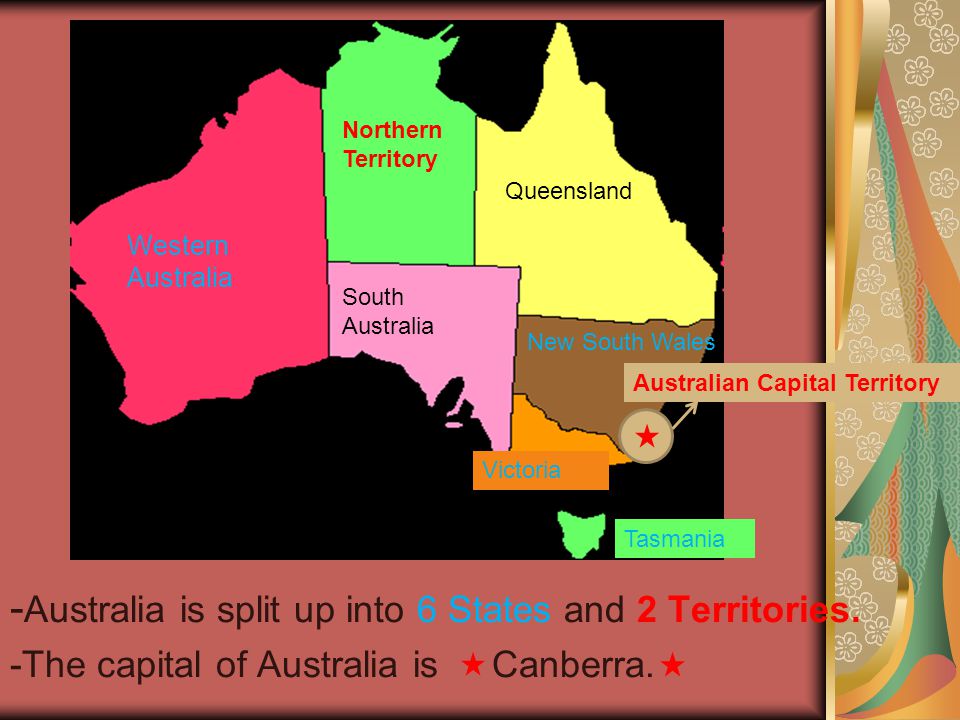 -Australia is split up into 6 States and 2 Territories.