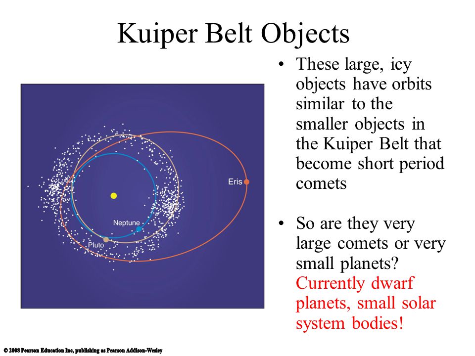 Kuiper+Belt+Objects+These+large%2C+icy+objects+have+orbits+similar+to+the+smaller+objects+in+the+Kuiper+Belt+that+become+short+period+comets..jpg