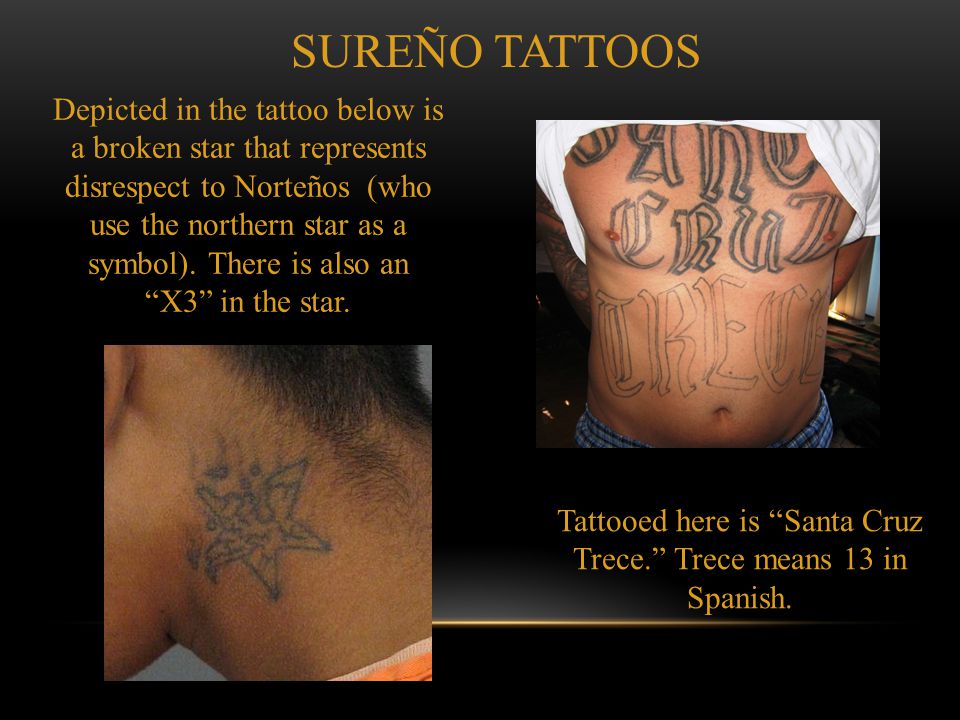 Santa Cruz SureÑo TATTOOS - ppt video online download