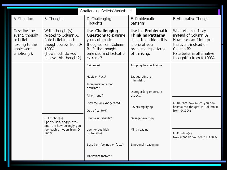 Cpt Therapy Worksheets - Studying Worksheets