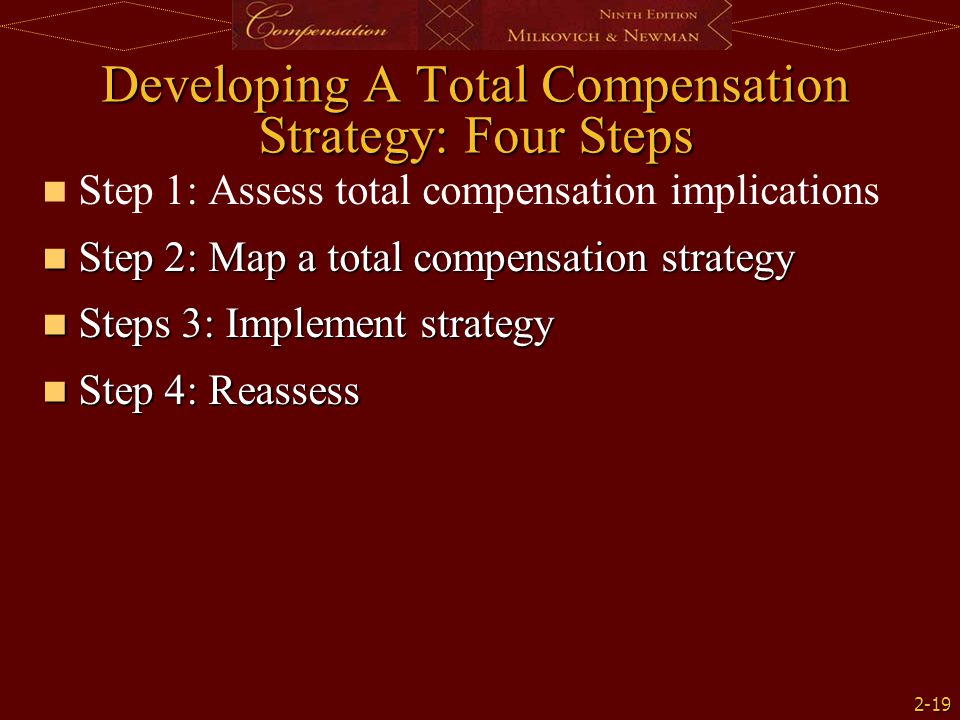 Developing A Total Compensation Strategy: Four Steps