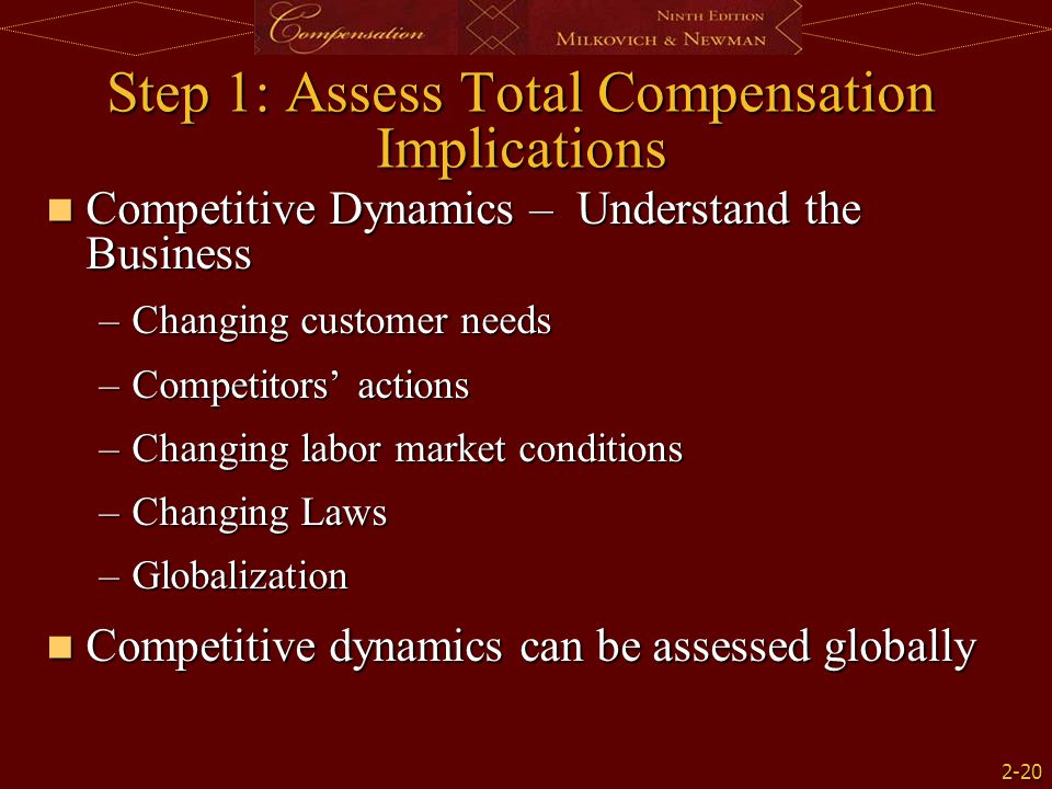 Step 1: Assess Total Compensation Implications
