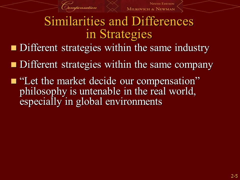 Similarities and Differences in Strategies