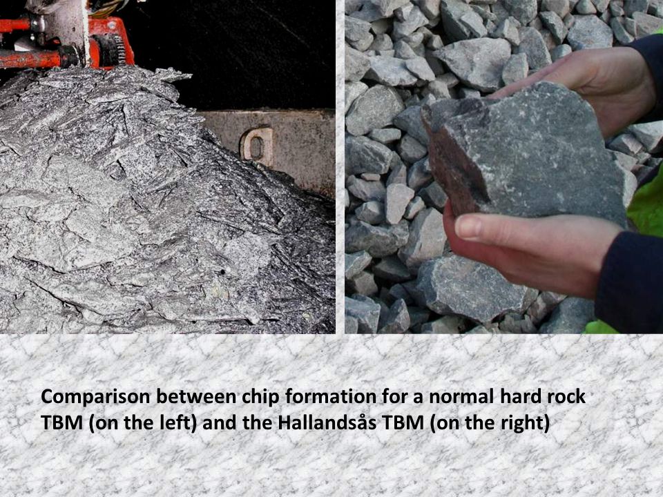 Hard Rock Tbm Cutting By Chip Formation Between Parallel Cutter Tracks Ppt Video Online Download