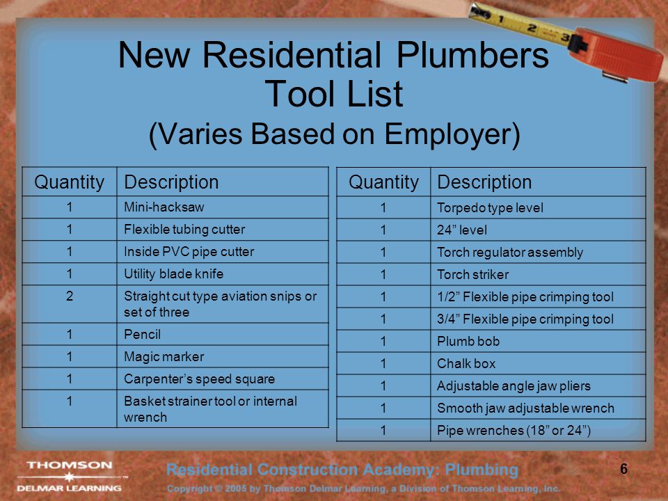 Chapter 1 Plumber's Toolbox. - ppt video online download