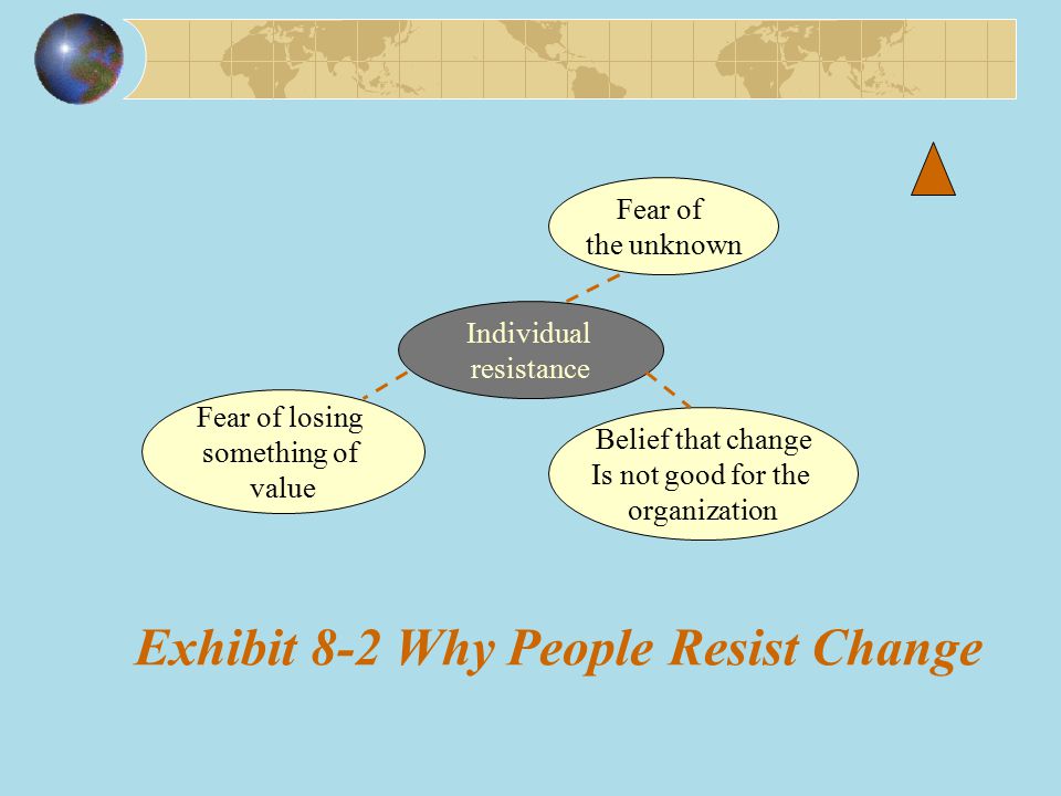 Exhibit 8-2 Why People Resist Change