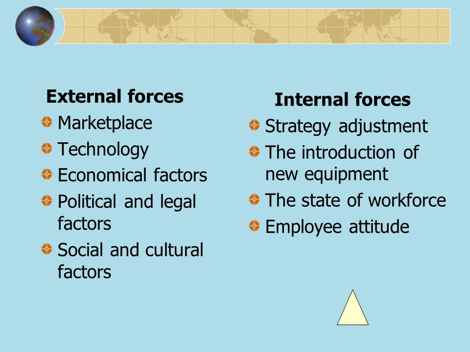 External forces Marketplace. Technology. Economical factors. Political and legal factors. Social and cultural factors.