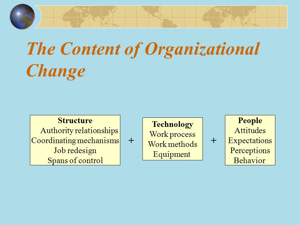 The Content of Organizational Change