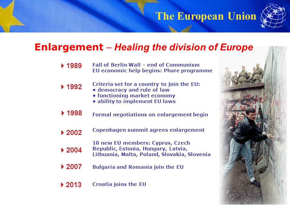 Enlargement – Healing the division of Europe