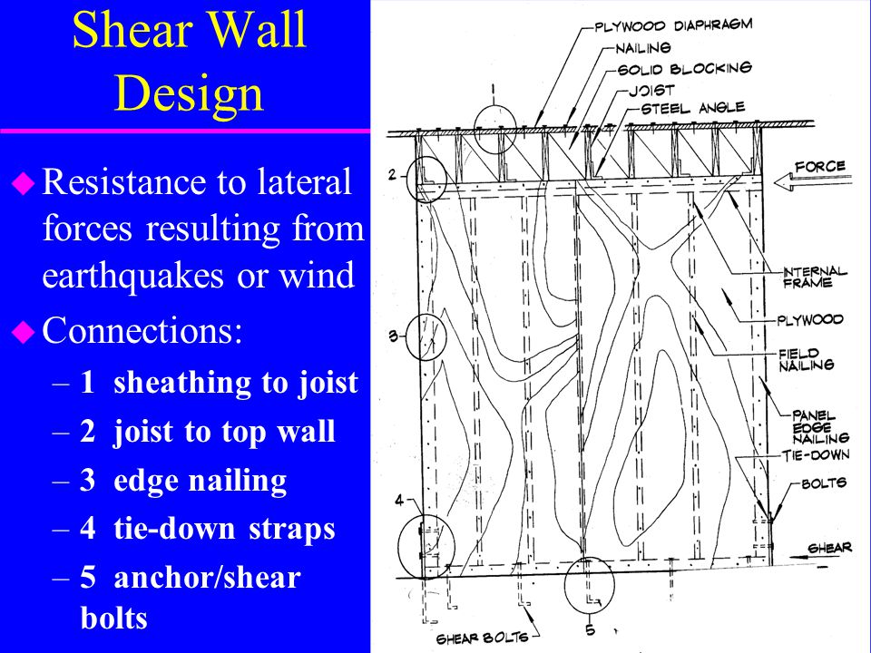 Shear Wall Design Resistance to lateral forces resulting from earthquakes or wind. Connections: 1 sheathing to joist.