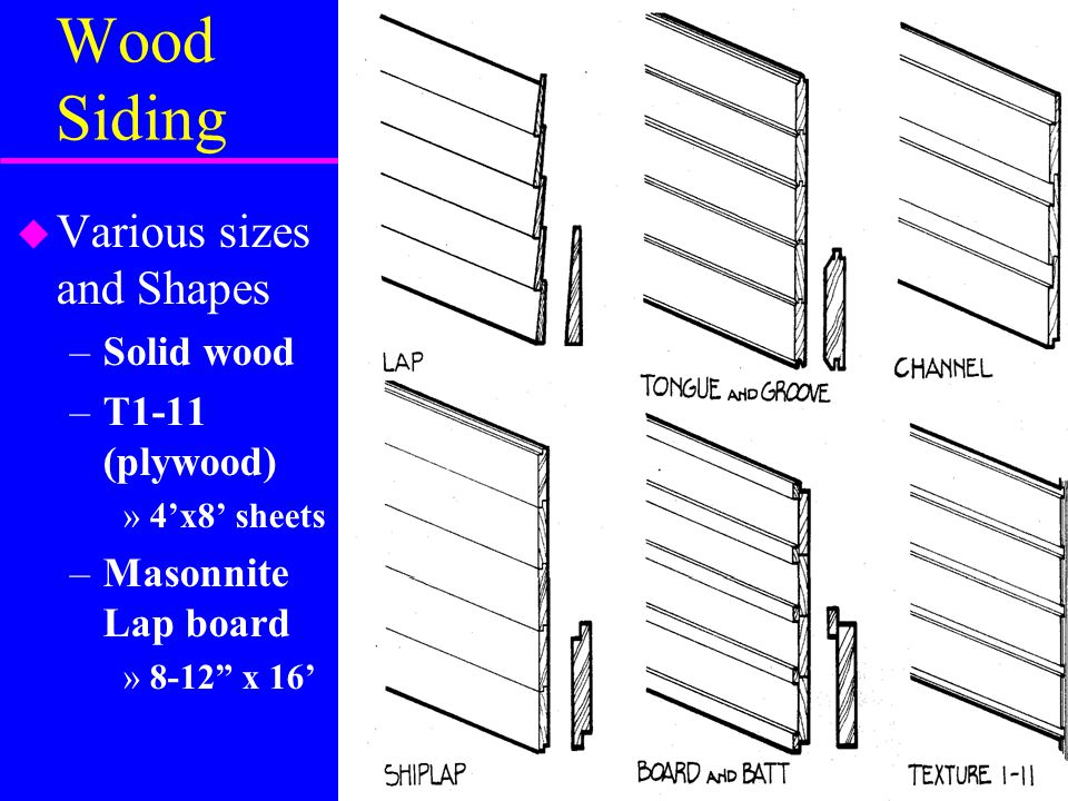 Wood Siding Various sizes and Shapes Solid wood T1-11 (plywood)