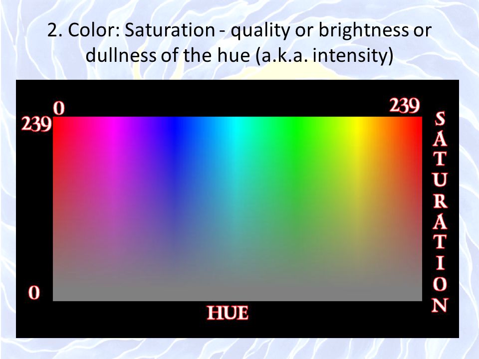 2. Color: Saturation - quality or brightness or dullness of the hue (a