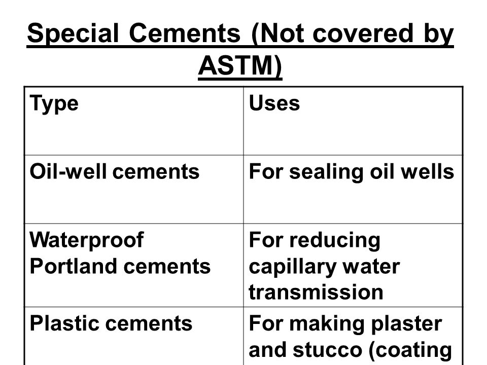 Special Cements (Not covered by ASTM)