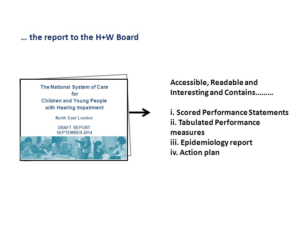 … the report to the H+W Board