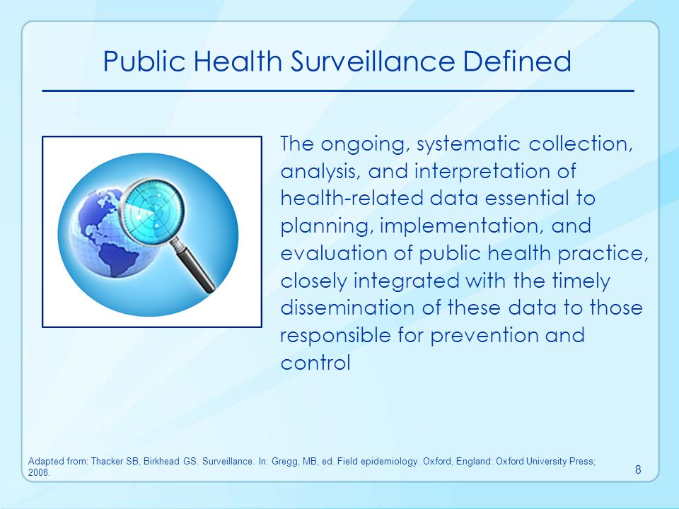 Define Surveillance in Public Health: Vital Insights
